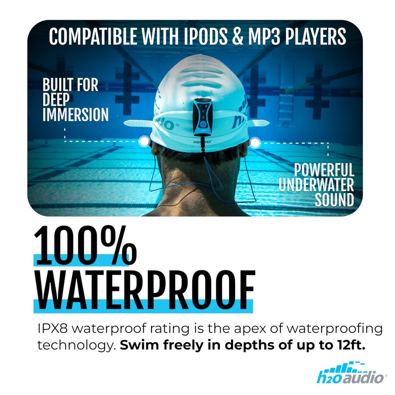 H2O Audio Surge S+ Waterproof Sport Headphones, (Short Cord Design) â€“ in-Ear Sweatproof Earbuds for Swimming, Running, Cycling â€“ IPX8 Waterproof, Compatible with iPods & MP3 Players - Image 2